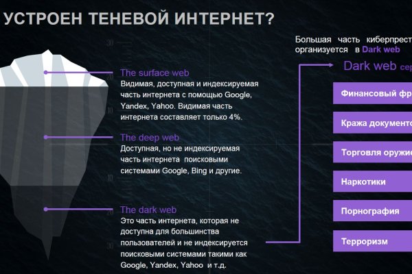 Что такое кракен сайт