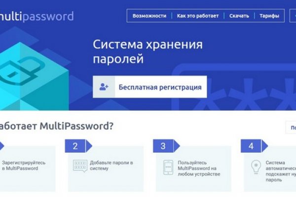 Зеркало тор браузера